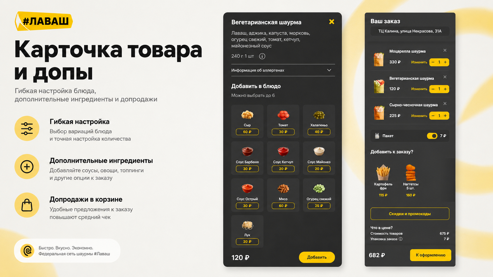 Оформление заказа в сервисе Лаваш